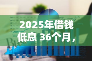 2025年借钱低息 36个月，公布五个现在还有易下款的平台