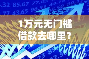 1万元无门槛借款去哪里？小额贷款哪里最可靠看这7个平台