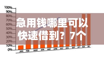 急用钱哪里可以快速借到？7个支持下款到微信的2025短期高炮口子必下款