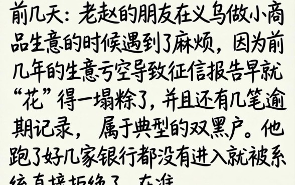 双黑户申请贷款，理出5个最新网贷口子今日整理这五个app