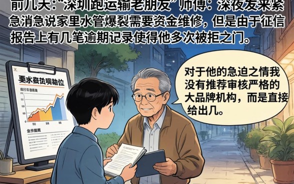 老哥推荐好下的口子，整合5个高炮口子秒下款