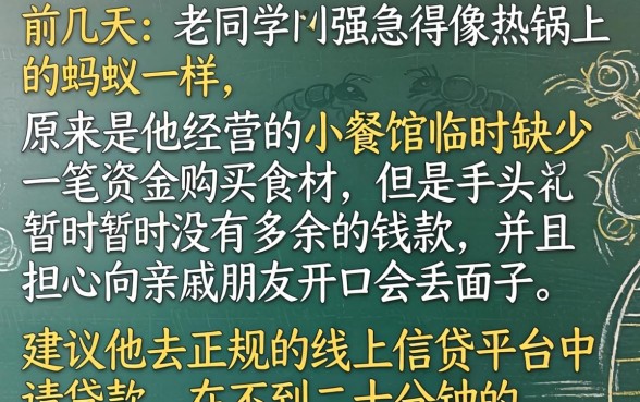 借贷平台放款快不快,陈列五个比较靠谱的借钱口子