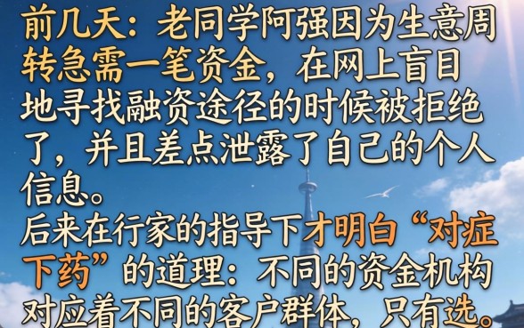正规借钱平台有哪些，遴选五个贷款10万比较容易的软件