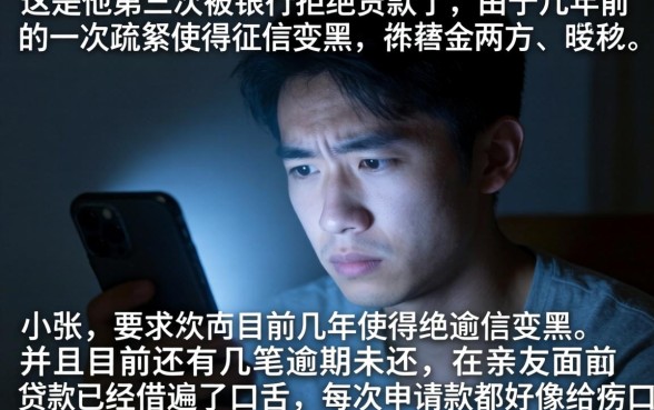 双黑能下款的新口子，精选五个黑户当前逾期秒下5万平台