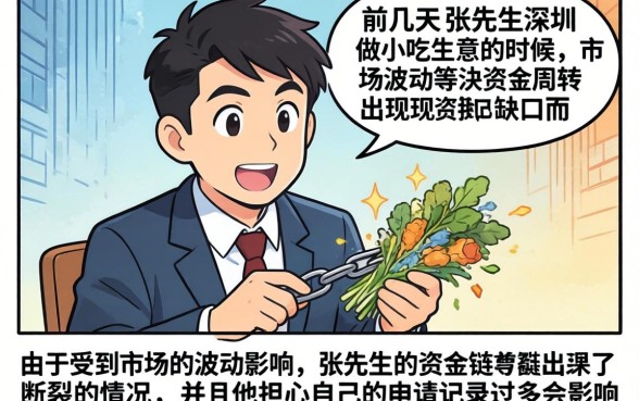 网上贷款不上征信的，胪列5个比较好的小额贷款平台