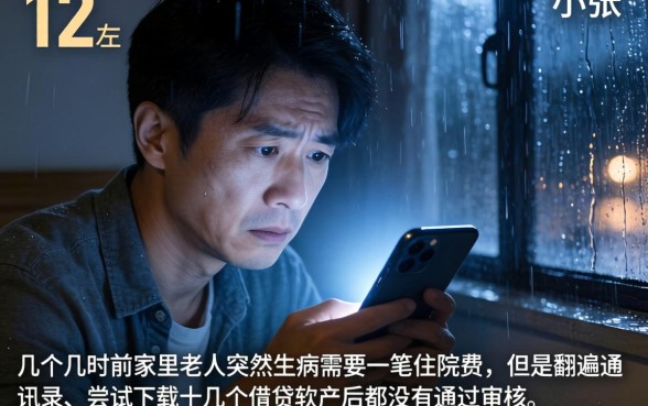 6000必下的口子，热忱推荐五个征信不好负债高的app