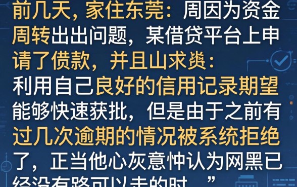 网黑还能借款的口子，条列五个芝麻信用可以借钱的口子