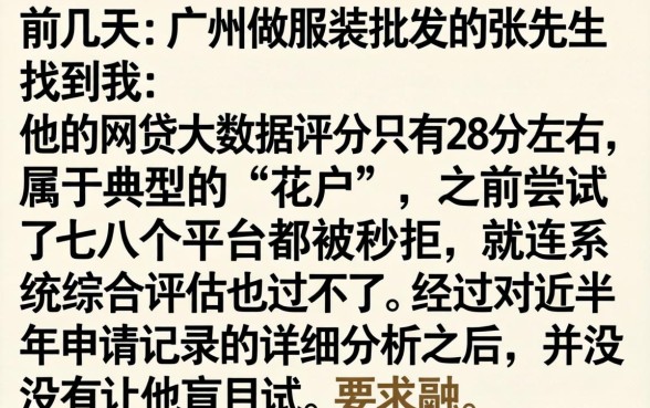 网贷大数据28分,精选5个周周到贷款相同系列的app