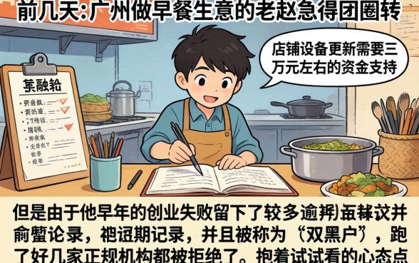 无视芝麻分双黑的口子，整合五个秒批网贷轻松贷的口子