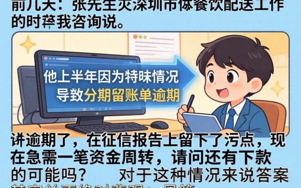 有逾期分期乐下款吗，遴选5个不看征信网贷平台放款快的平台