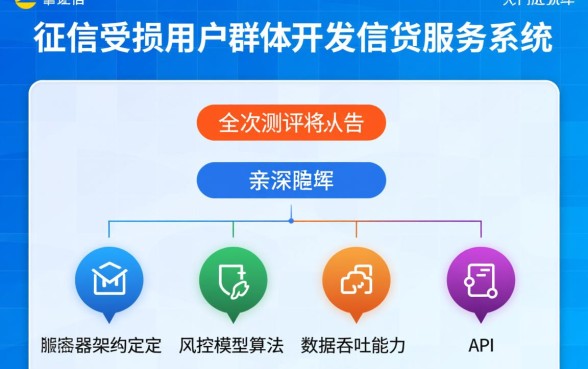 有哪些容易申请的小额贷款app