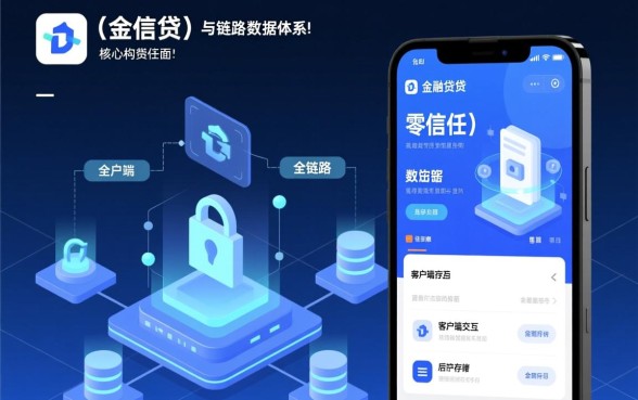 像交行e贷通一样安全的借款口子有哪些