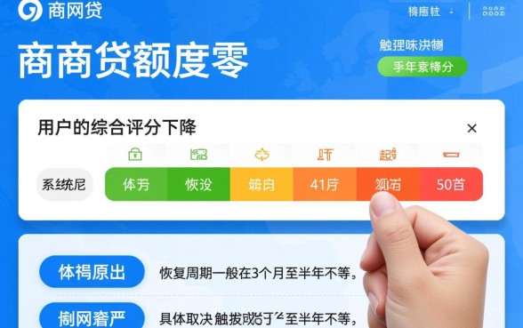 网商贷额度突然没有了怎么回事,什么时候会再恢复 网商贷额度突然没有了怎么回事