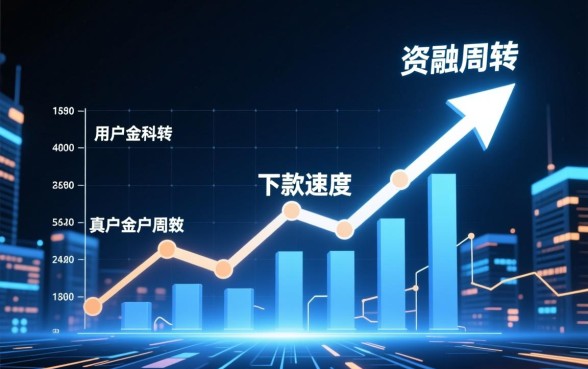 现金站借款app下载容易吗?有哪些类似现金站的网贷口子? 现金站借款app下载容易吗