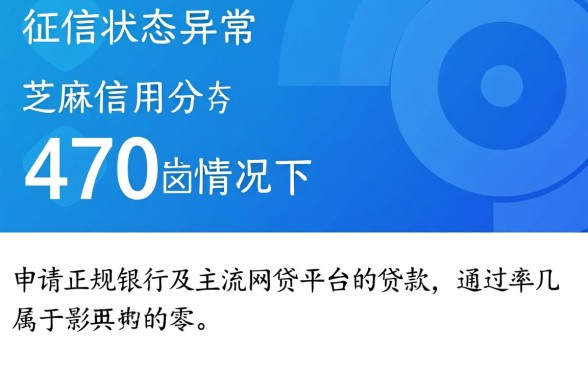 征信不好芝麻分470能贷款吗