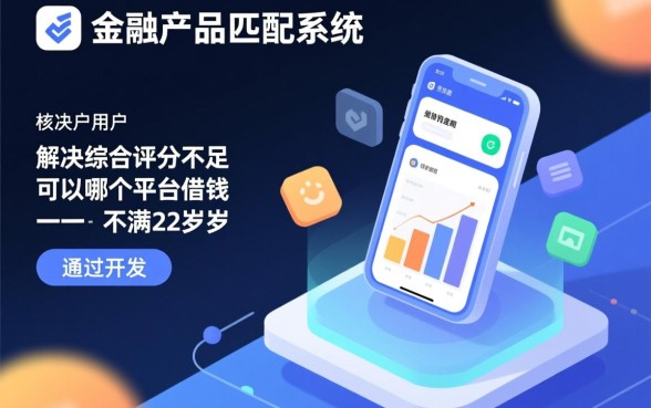 综合评分不足不满22周岁哪里借钱,年轻人怎么下款 综合评分不足不满22周岁哪里借钱