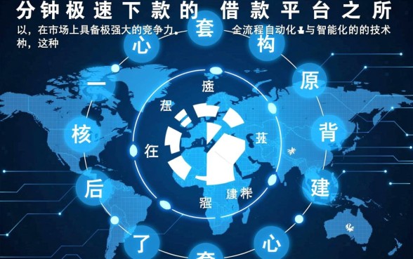 三分钟下款平台为何吸引人