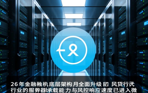 2026年有哪些网贷平台能保证下款无障碍,2026年秒批口子有哪些 2026年有哪些网贷平台能保证下款无障碍