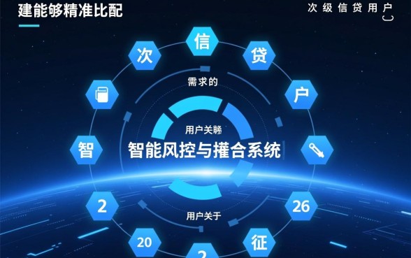 2026征信不好能下款的网贷口子有哪些