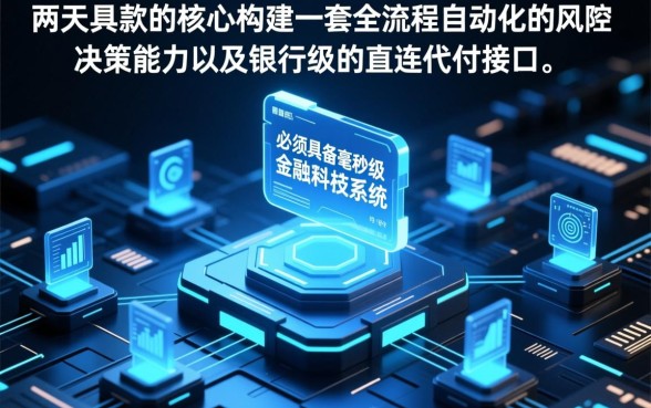 有哪些贷款软件当天放款