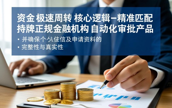 怎样申请极速下款的小额贷款,哪个平台秒下款 怎样申请极速下款的小额贷款