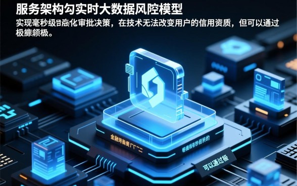 1000-3000小额贷款必下2026是真的吗,2026小额贷款怎么申请容易过 3000小额贷款必下2026是真的吗