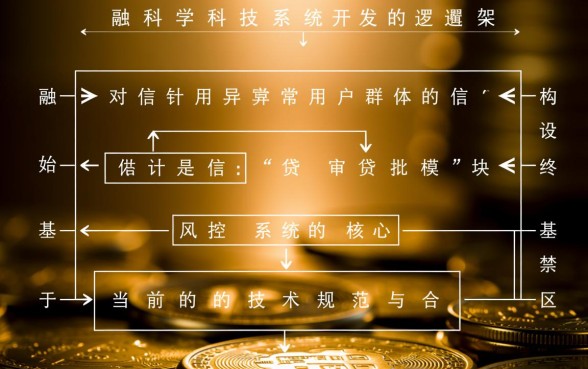 2026年11月还有黑户能下款的口子吗