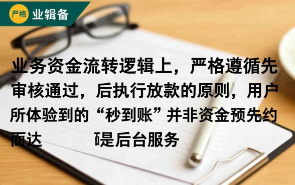小额贷款是先到账还是审核通过后才放款,审核通过多久到账 小额贷款是先到账还是审核通过后才放款
