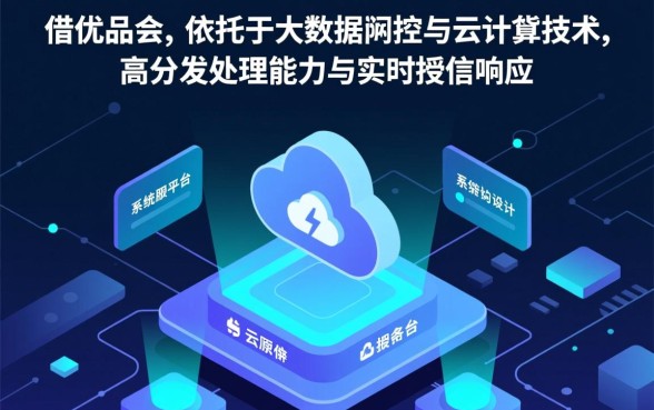 好借优品会允许用户进行二次下款操作吗,额度怎么提出来 好借优品会允许用户进行二次下款操作吗