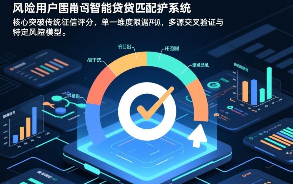 逾期很严重有什么网贷可以放款的平台
