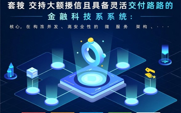 不用绑定银行卡的借款30000的平台有哪些,怎么申请? 不用绑定银行卡的借款30000的平台有哪些