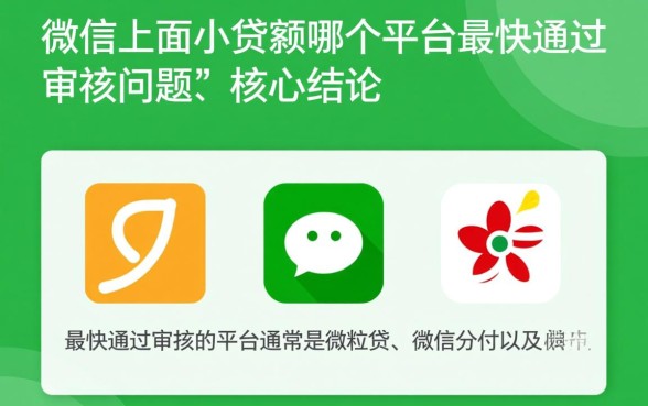 微信小额贷款哪个好,微信上面小额贷款哪个平台最快通过审核 微信上面小额贷款哪个平台最快通过审核