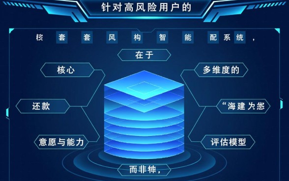 当前逾期还能贷款吗,2026年有逾期哪里还能借到钱 2026年有逾期哪里还能借到钱