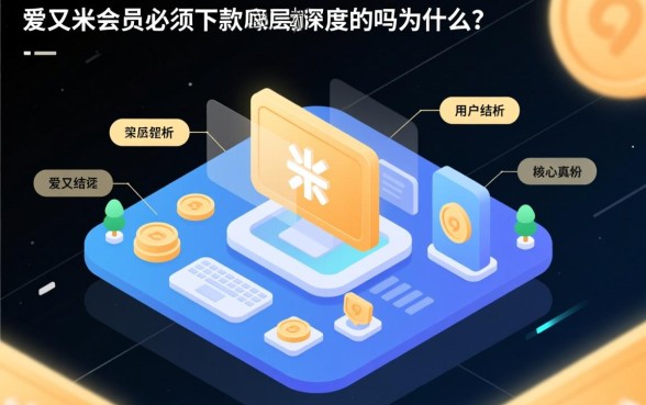 爱又米会员必须要下款吗是真的吗