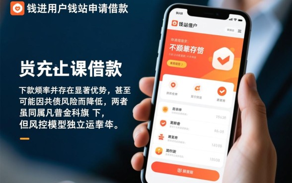 爱钱进在钱站申请借款下款几率高不高