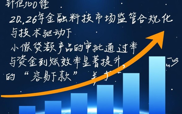 小额贷款app容易下款的有哪些平台,哪个通过率高 小额贷款app容易下款的有哪些平台