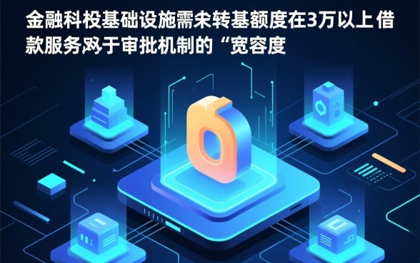 借款3万以上不看征信的有哪些平台,2026哪里可以借到钱? 借款3万以上不看征信的有哪些平台