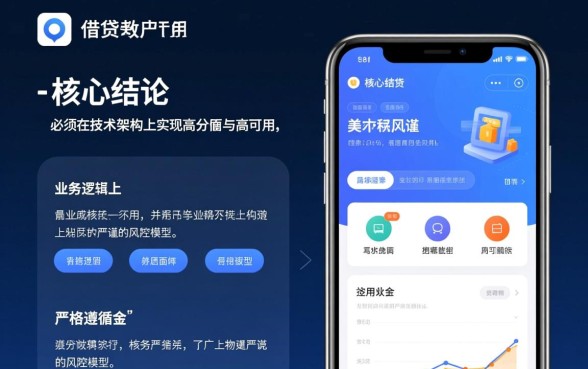 类似翼支付借款app一样的借钱口子有哪些