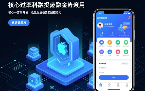 苹果手机必下2000以上的借款平台