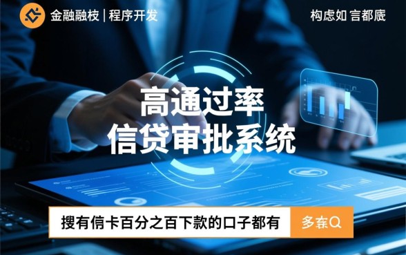 有信用卡百分之百下款的口子都有哪些