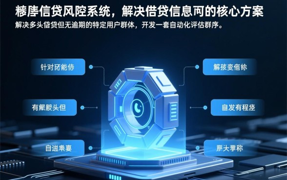 2026多头借贷无逾期能下款的口子有哪些?多头借贷能下款吗? 2026多头借贷无逾期能下款的口子有哪些