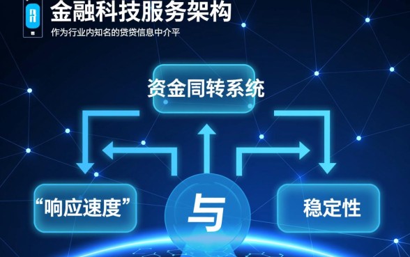 和薪朋友一样能下款的口子有哪些,2026容易下款的口子有哪些 和薪朋友一样能下款的口子有哪些