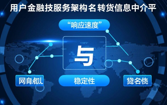 和薪朋友一样能下款的口子有哪些,2026容易下款的口子有哪些 和薪朋友一样能下款的口子有哪些