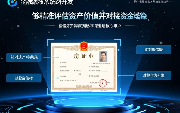 房产证网贷口子能贷款吗