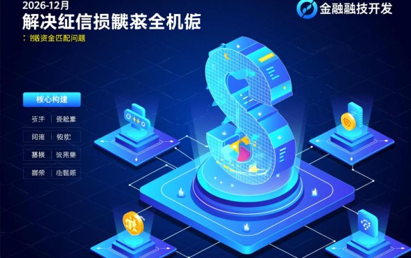 2026年12月黑户能下的口子有什么