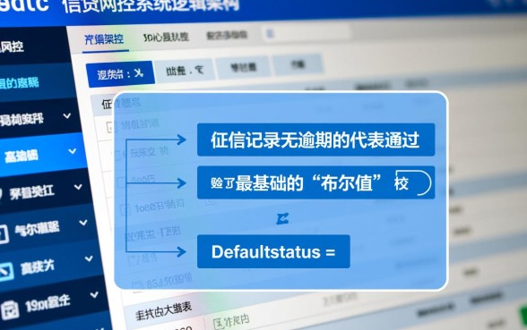 网贷没逾期能申请车贷吗,车贷审批下款时间一般要多久 车贷审批下款时间一般要多久