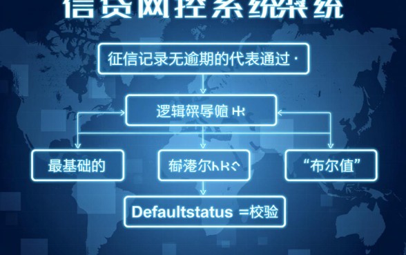 网贷没逾期能申请车贷吗,车贷审批下款时间一般要多久 车贷审批下款时间一般要多久