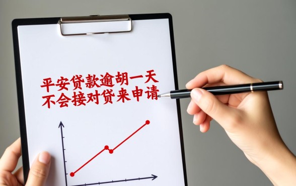 平安贷款逾期一天对以后贷款有影响吗