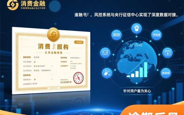 中原消费金融逾期后还能继续借款吗