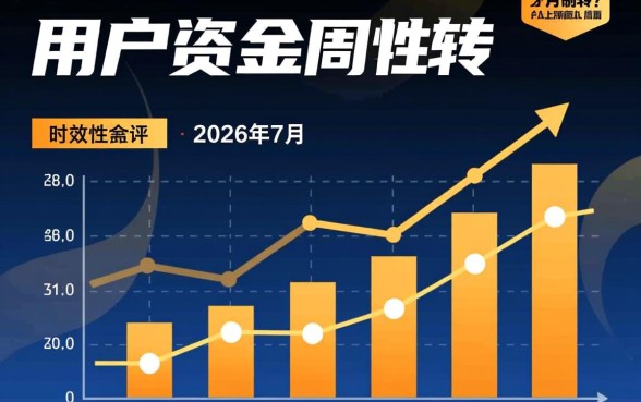 7月份有哪些口子适合急需用钱的人,急需钱哪里容易下款? 7月份有哪些口子适合急需用钱的人